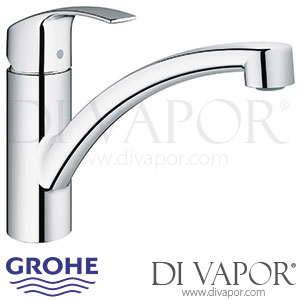 Grohe Eurosmart Single-Lever Sink Mixer (1/2 Inch) - 2014 to 2019 - Spare Parts 30260002 GEN1